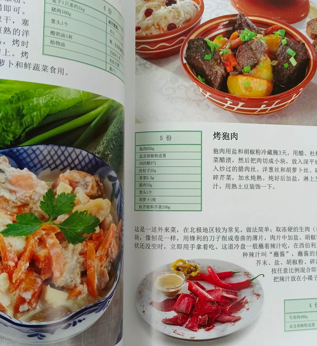 "Русская кухня" в кожаном переплете (китайский язык) — изображение 10